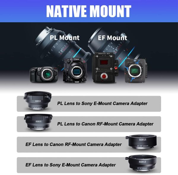 SIRUI 24mm Jupiter Macro T2 Full-Frame Cine Prime Lens (EF Mount) - Image 4